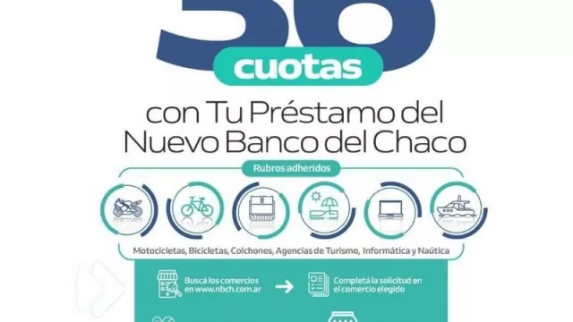 El Nuevo Banco del Chaco presenta Tu Préstamo para productos y servicios