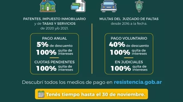 Resistencia extiende el régimen especial de facilidades de pago para regularizar deudas municipales 