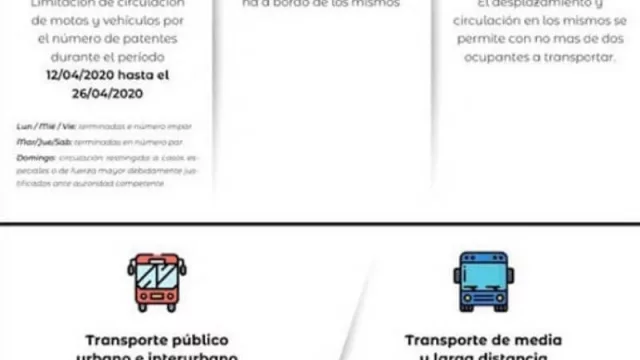 El Gobierno del Chaco dispuso días de circulación de acuerdo a la terminación de la patente de los vehículos