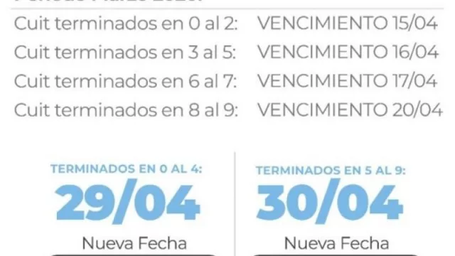 ATP prorrogó los vencimientos de marzo de diferentes tributos provinciales