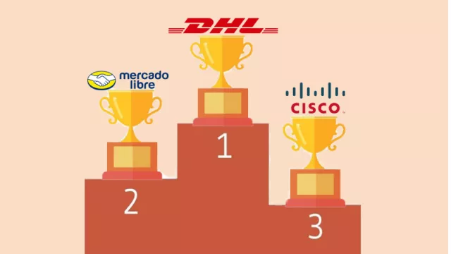DHL, Mercado Libre y Cisco en el podio de las mejores empresas para trabajar según Great Place to Work