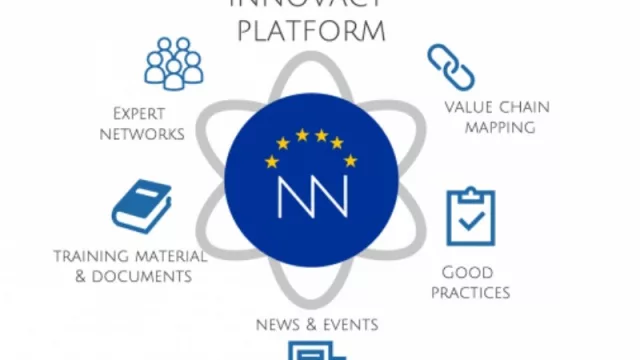 Posadas se prepara para el primer encuentro de Innovact II (organizado por Ue)