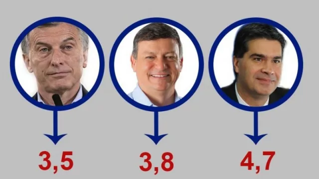 De cara a un año electoral... la valoración de los lectores de InfoNegocios