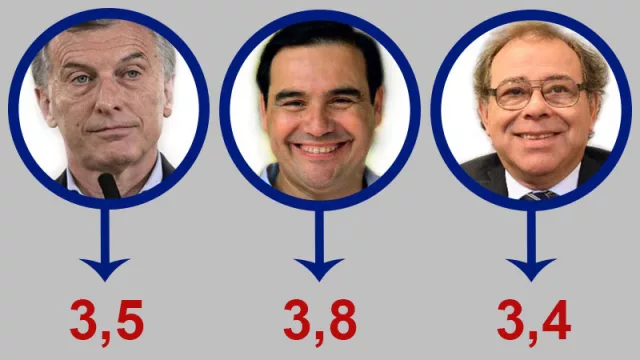 Macri, Valdés y Tassano.