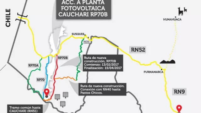 La nueva ruta jujeña que lleva a las energías renovables