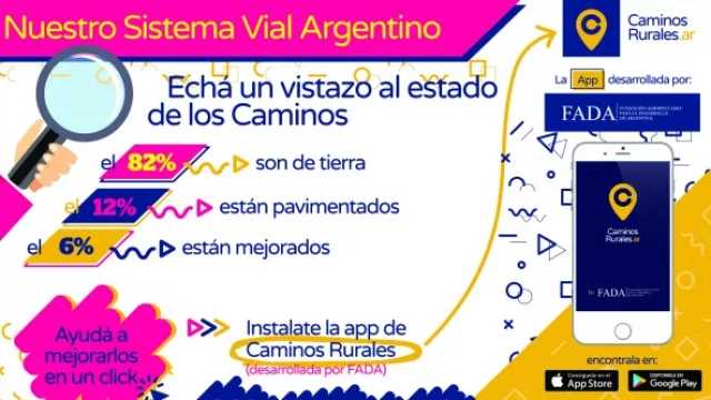 Una app para mejorar el sistema vial
