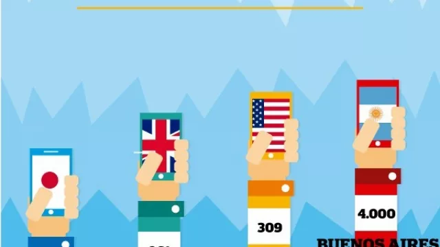 Avanza el despliegue de "multis" en el negocio de las torreras (el esqueleto de la telefonía móvil)