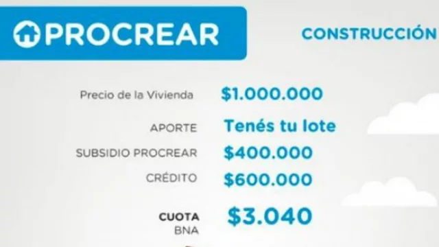 ¡Una buena! Llegan 3.000 créditos del nuevo Procrear para la Provincia