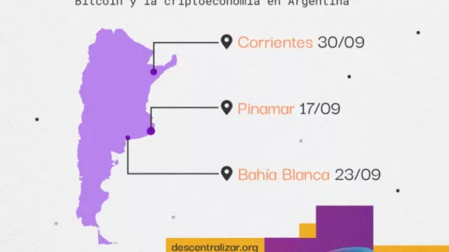 Llega DescentralizAR 2022 a Corrientes (con la participación de Paxful)