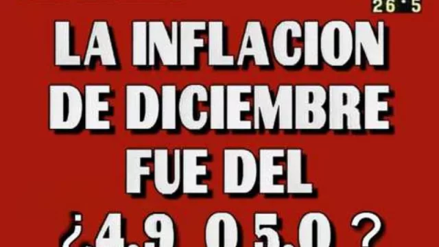 4,9% ó 5,0%: parece lo mismo, pero hay mucha diferencia (por qué el IPC de diciembre es clave)