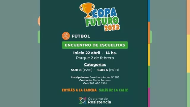 Este fin de semana vuelve la Copa Futuro a Resistencia (el evento de deporte social más importante de la región)