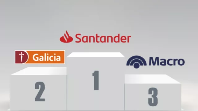 Ya es oficial: Banco Macro compró a Itaú Argentina  (por 50 millones de dólares)