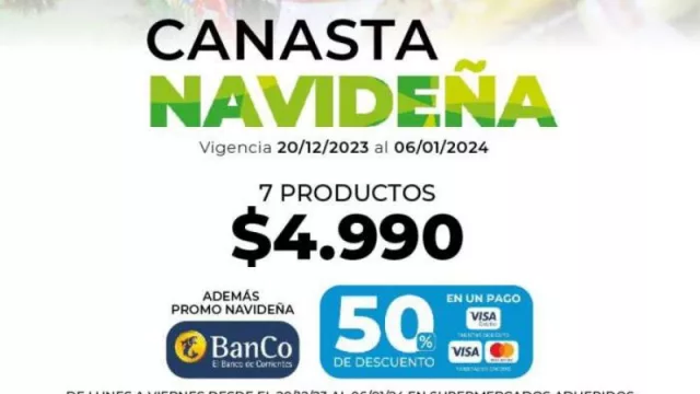 Fiestas felices en Corrientes (la provincia lanzó la Canasta Navideña)